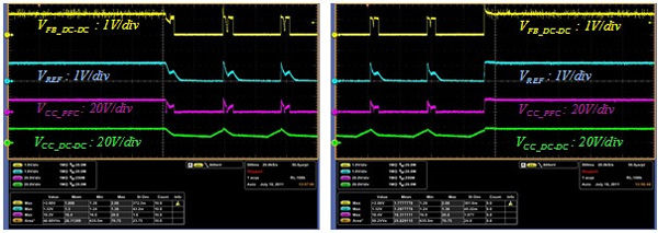 降低【LED凈化燈】照明開關(guān)電源待機(jī)功耗方法的探討 降低【LED凈化燈】照明開關(guān)電源待機(jī)功耗方法的探討