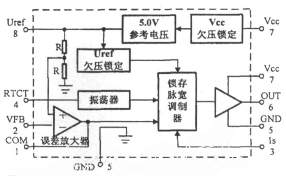 一種大功率LED凈化燈驅(qū)動(dòng)電路設(shè)計(jì)與實(shí)現(xiàn)