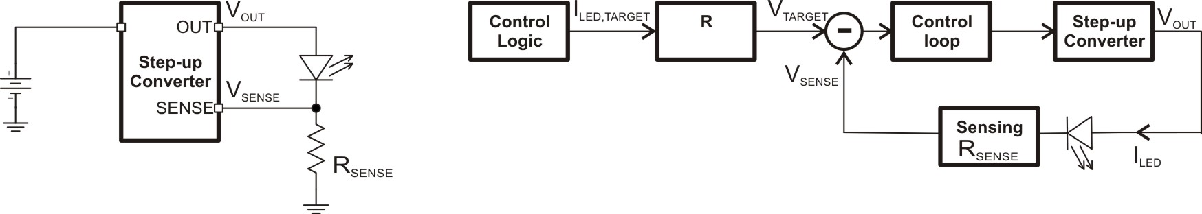 針對移動電話的閃光燈LED凈化燈驅(qū)動器 針對移動電話的閃光燈LED凈化燈驅(qū)動器