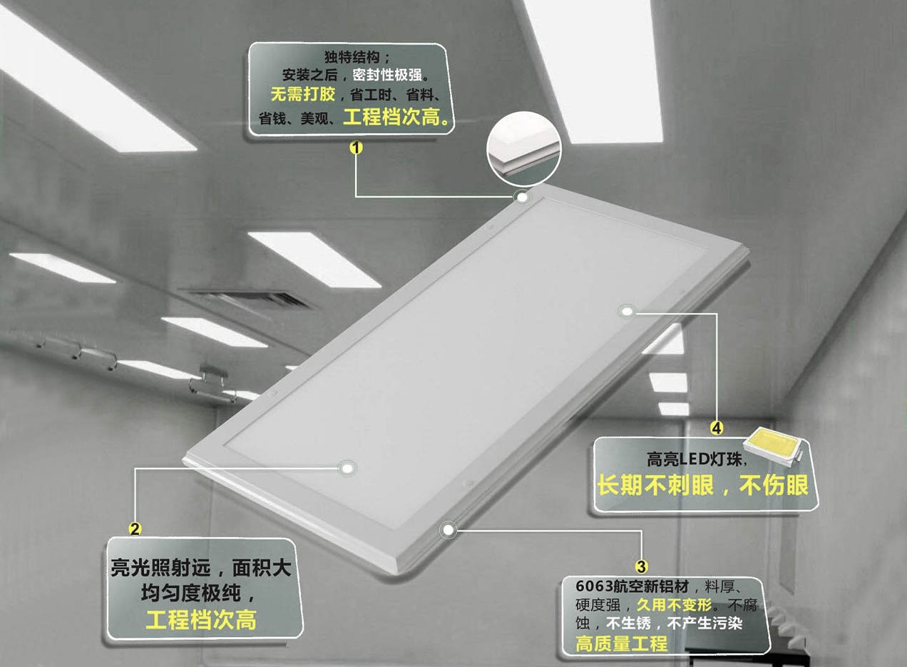 LED潔凈燈的發(fā)光效率能夠降低多少能源消耗？